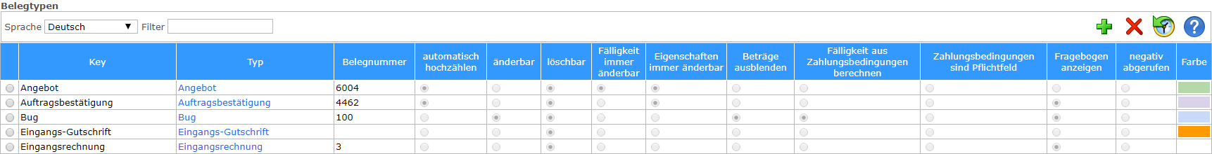 Belegwesen - Belegtypen